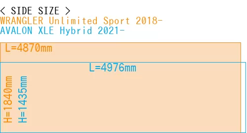 #WRANGLER Unlimited Sport 2018- + AVALON XLE Hybrid 2021-